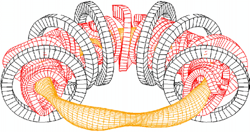 Stellarator magnetic geometry